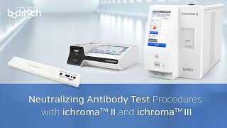 ichroma™ COVID19 nAb  Test Procedure [upl. by Aronoff]