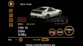 Gran Turismo 1 Nissan Music [upl. by Paugh882]