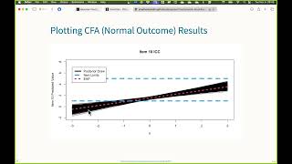 Class 17 Modeling Observed Polytomous Data Lecture 04d Part 1 Bayesian Psychometrics Fall 2024 [upl. by Nosylla]