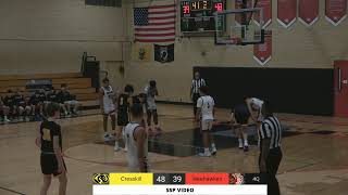 SSP Video Livestream Basketball  Cresskill at Weehawken [upl. by Necyla75]