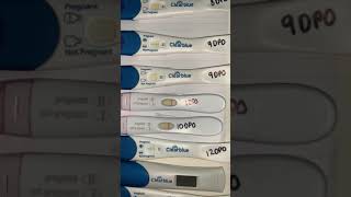 What does faint line on home pregnancy test signify  Dr Sangeeta Gomes [upl. by Pears133]