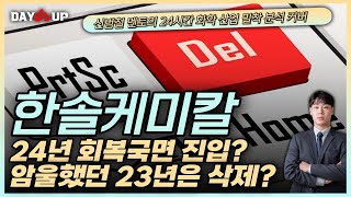 한솔케미칼주가전망 23년 암울했던 전방산업 24년디스플레이반도체 회복국면 진입으로 과산화수소 사용량 증가 [upl. by Gabel908]