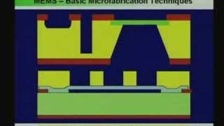 Lecture  1 Introduction to MEMS amp Microsystems [upl. by Yeniffit]