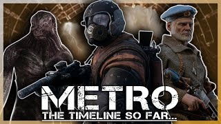 The FULL Metro TimelineSo Far  2009  2035  Complete Metro Book amp Game Lore [upl. by Nivej]