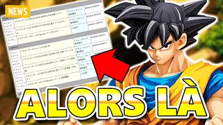 LE RETOUR DES GRANDISTA  Calendrier des sorties Dragon Ball de Novembre 2024 à Mars 2025  News [upl. by Shanan232]