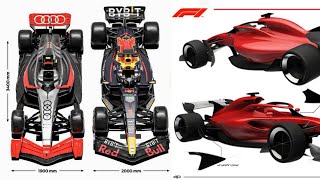 FÓRMULA 1 2026  CONFIRA COMO SERÃO A NOVA GERAÇÃO DOS CARROS DA FÓRMULA 1 [upl. by Norma]