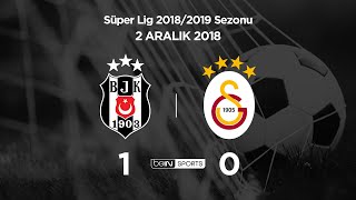 02122018  BeşiktaşGalatasaray  10 [upl. by Inilam]