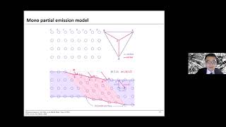 Shaolou Wei—Tuning nanoscale phase transitions to expand transformationinduced plasticity [upl. by Marfe]