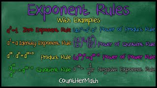 Exponent Rules With Examples [upl. by Inaj]