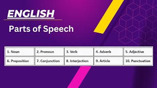 Parts of Speech in English Grammar with Examples  Noun Pronoun Verb Preposition Article [upl. by Adamson321]