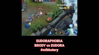 BRODY VS EUDORA EUDORAPHOBIA • MLBB STORY [upl. by Arman802]