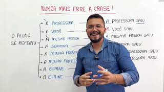 APRENDA CRASE EM CINCO MINUTOS [upl. by Talbert]