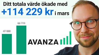 Så gick mina aktier amp fonder  vilka jag köpt i Mars 2024 på Avanza [upl. by Levitt561]