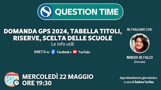 GPS 20242026 tabella titoli riserve scelta delle scuole Le info utili [upl. by Bamford]