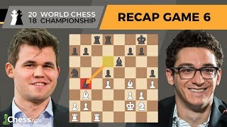 Carlsen vs Caruana Game 6 Analysis  World Chess Championship 2018 [upl. by Velleman]