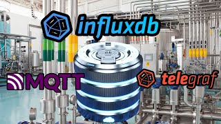 Telegraf MQTT e InfluxDB [upl. by Sitrik248]