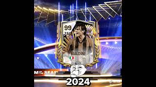 2024 MALDINI NOT GOOD 2023 BETER [upl. by Sully]