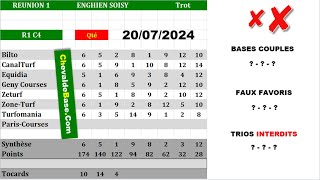 Pronostics Quinté PMU R1C4 de Samedi 20 Juillet 2024  les 3 Bases Incontournables  Presse [upl. by Jo-Anne428]