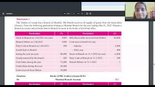 ILLUSTRATION 1 BRANCH ACCOUNTING CMA INTER NEW SYLLABUS SHASHI SANCHETI [upl. by Ellehcir]