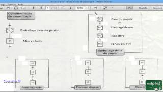 0001  8 Structuration des grafcets Méthode par Encapsulation [upl. by Ttesil]