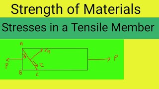 Stresses in tensile member  Strength of material  SOM  Normal stress and Shear stress [upl. by Nnoryt672]