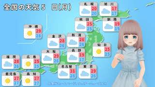 2024年8月5日のAI天気予報【気象予報士みどりちゃん】 [upl. by Nihi]