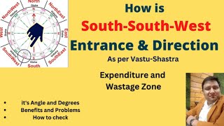 Vastu Shastra  Benefits of SouthSouthWest Direction and Entrance How to Check and Angle [upl. by Alcina727]