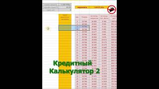 КРЕДИТНЫЙ калькулятор в Excel ДОСРОЧНОЕ погашение [upl. by Amled]