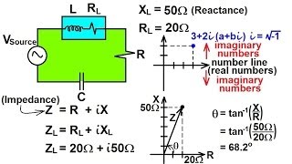 Physics 49 RCL Circuits 2 of 13 Complex Numbers [upl. by Nas]