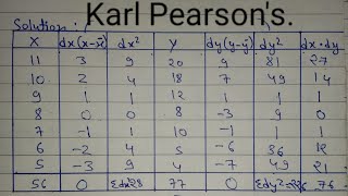 Karl Pearsons Coefficient Of Correlation Practical Question [upl. by Felice868]