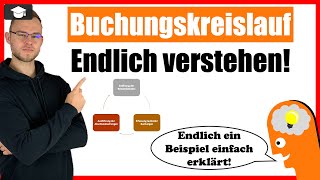 Buchungskreislauf einfach erklärt mit Beispielen  BwR [upl. by Ming]