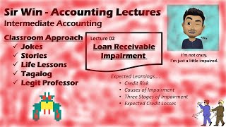 Lecture 02 Impairment of Loans Receivable Receivable Accounting Intermediate Accounting [upl. by Neersin]