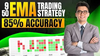 9 50 Ema strategy  9 Ema Trading strategy 50 Ema Trading Strategy  Option Trading for Beginners [upl. by Issak]