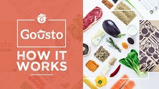 Gousto  How it Works [upl. by Eillib]