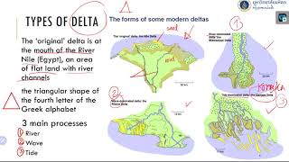 Lecture 21 Delta Depositional environment ดินดอนสามเหลี่ยมปากแม่น้ำ [upl. by Uoliram]