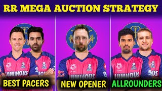 IPL2025 RR Mega Auction Strategy❤️🔥 Rajasthan Royals  IPL Mega Auction  iplauction rr [upl. by Alleuol]