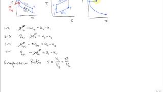 Summarize and compare Otto and Diesel Cycles [upl. by Anujra]