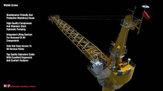 Lattice Boom Crane OC Series Flyaround [upl. by Carl770]