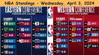 202324 NBA Standings Today  Wednesday April 3 2024  NBA Playoff bracket latest scenarios [upl. by Skylar]