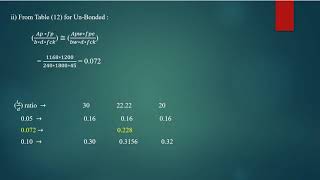 Problems on Flexural Strength  Modules3PSC lecture 41 [upl. by Branen]