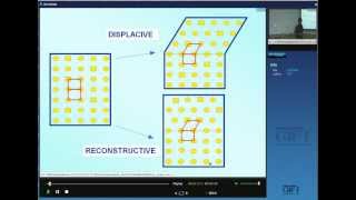 Physical Metallurgy of Steels  Part 3 [upl. by Oibesue]