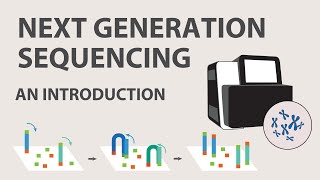 1 Next Generation Sequencing NGS  An Introduction [upl. by Douglas]