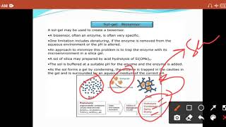 SOLGEL METHOD OF MATERIAL SYNTHESIS [upl. by Vallonia941]