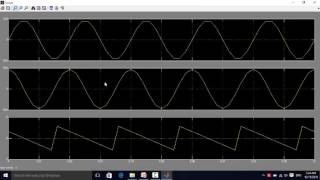 PART 2 SIMULATION MODULATION SPACE VECTOR SVM  MÔ PHỎNG ĐIỀU CHẾ SVM CHO NGHỊCH LƯU BA PHA [upl. by Adiell]