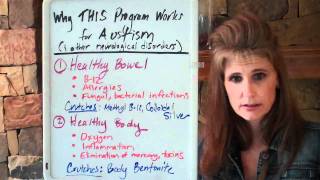 Autism and other Neurological Conditions Unique Healing™ by Donna Pessin [upl. by Ahsinelg]