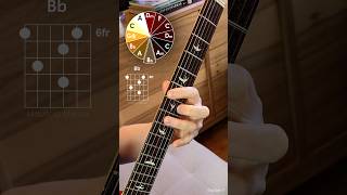 Twister 9⚡️wwwpatreoncomposts107745502 guitarlesson [upl. by Loux813]