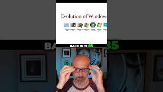 The Surprising History Behind Windows 10s Unique Press Kit  Random Facts shorts windows pc [upl. by Francoise]