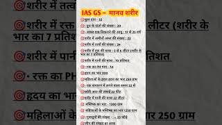 IAS GK GS  मानव शरीर iasintervew upsc iasinterviewquestion upscinterviewquestions ias gk [upl. by Susann434]