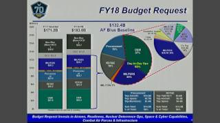 Air Force Budget Official Briefs Media on Fiscal 2018 Budget Proposal [upl. by Goldman]