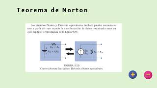 Teorema de Norton [upl. by Worl]